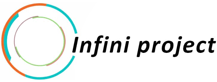Infini Projects